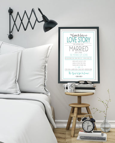 Love Story Custom Print - PrintChicks