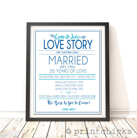 custom anniversary gift