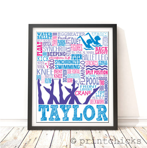synchronized swimming poster