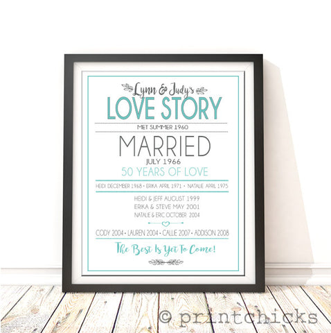 personalized anniversary gift